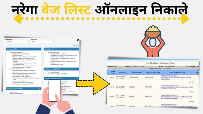 NREGA Wage Rate List