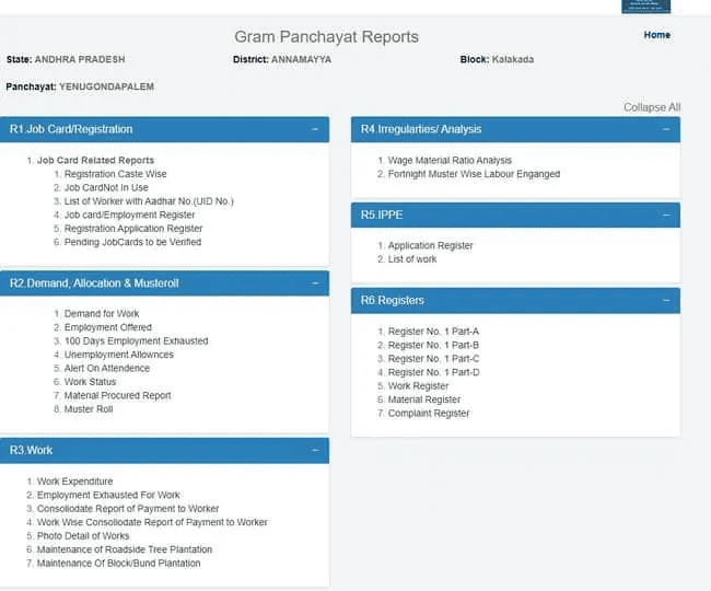 Employment Register